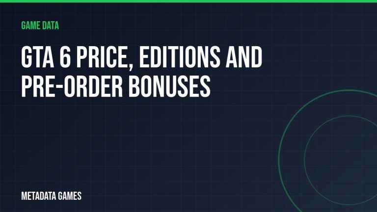 GTA 6 price, editions and pre-order bonuses