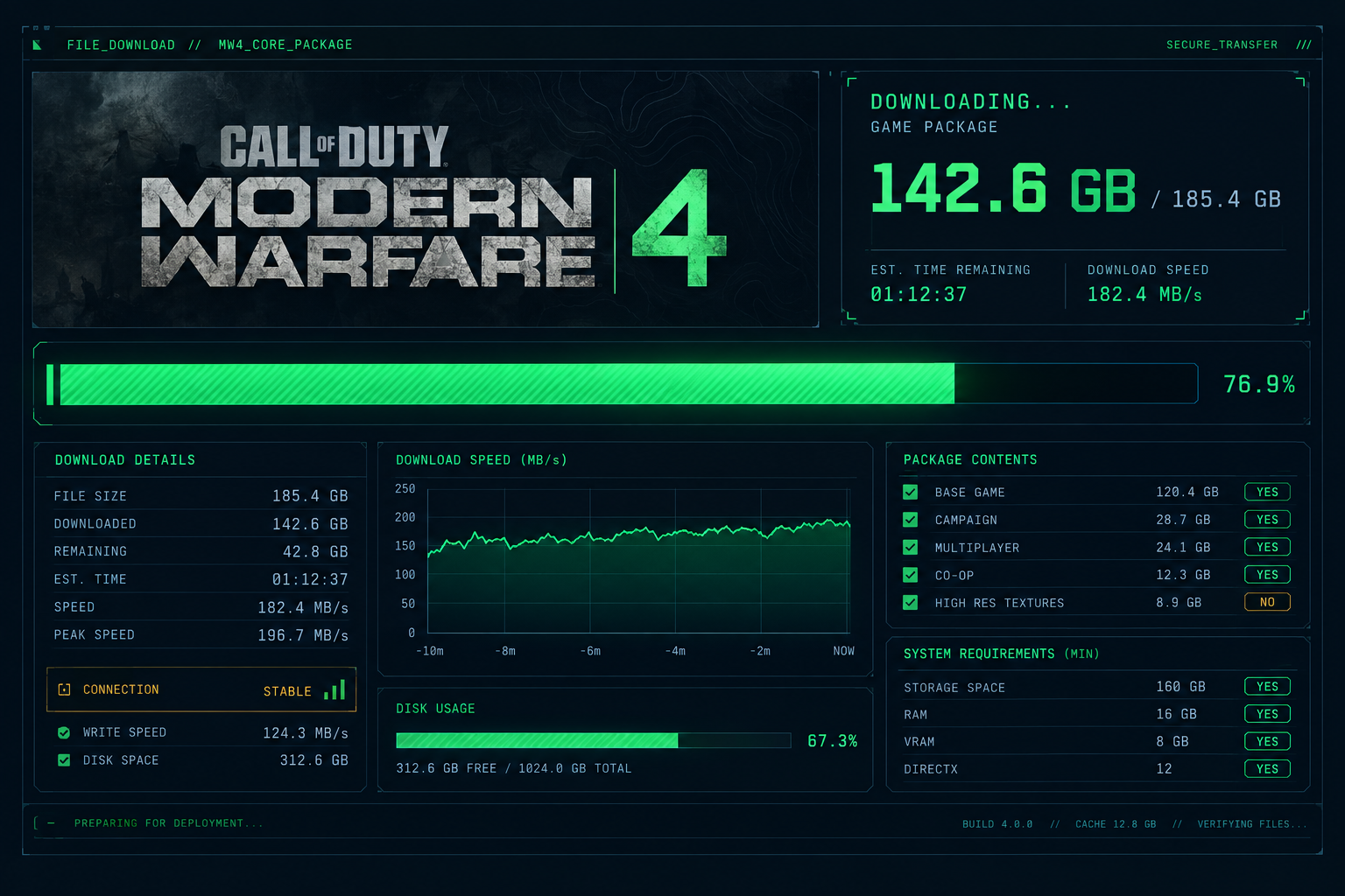 Modern Warfare 4 File Size Hero